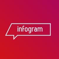 Infogram